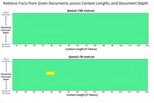 英超积分榜：阿森纳1分领跑，利物浦维拉同分二三名热刺升第四