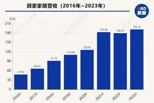 开云官方体育app下载安卓苹果截图4